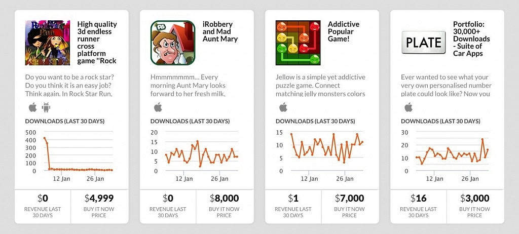 Apptopia Market Place