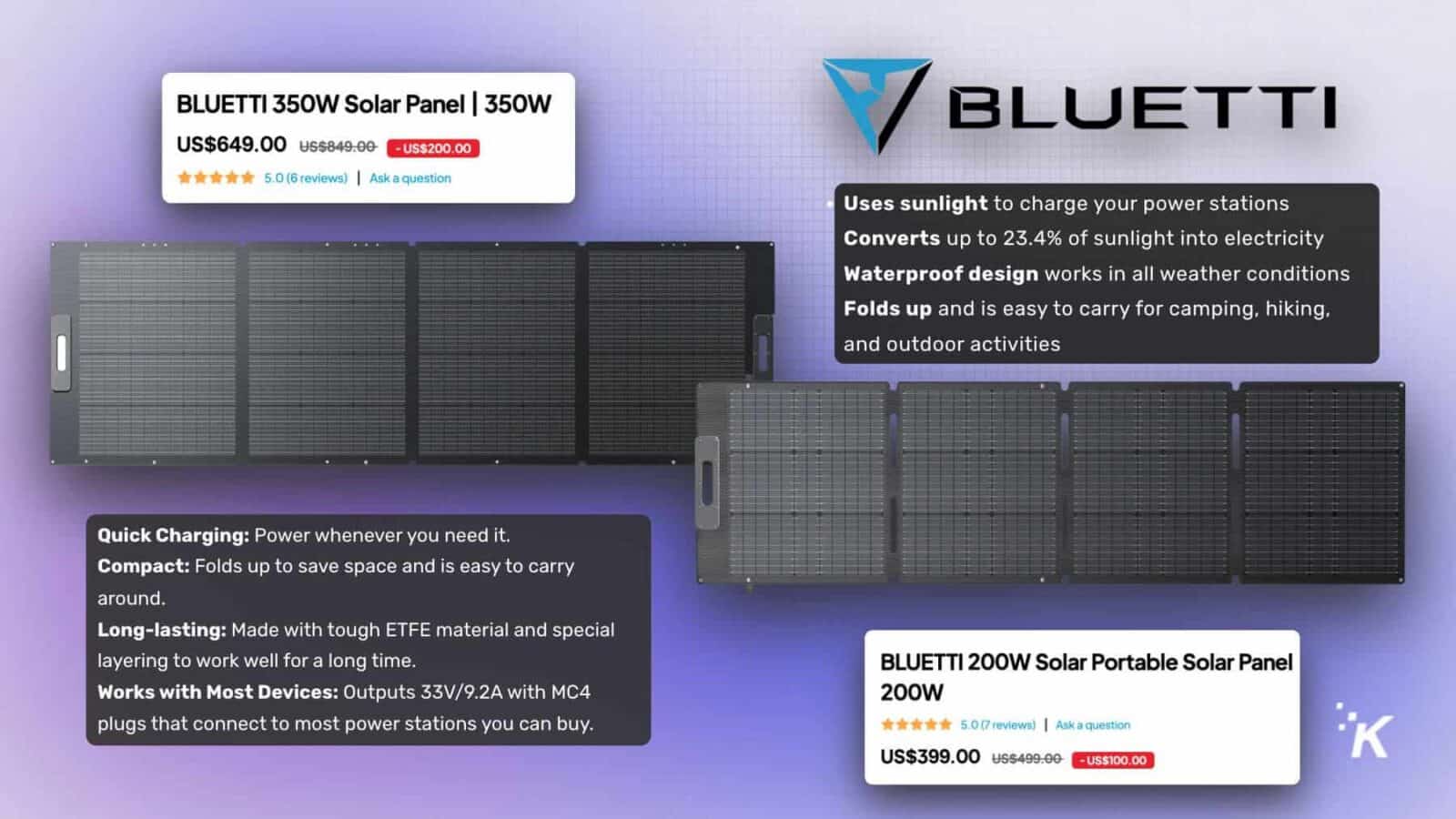 Bluetti solar panels, pricing and features overview.
